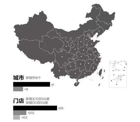 从喜茶年度报告里看到什么ag旗舰厅手机版我们能